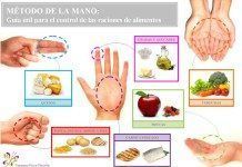 PLANTILLA METODO DE LA MANO