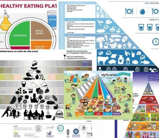 recomendaciones nutricionales